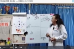 李艳 八卦腹针疗法调理临床常见的30项疾病线上网课 视频3集 百度云下载！