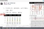 卯丁盲派八字高级班8集视频 百度云下载！