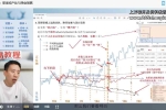 职业规划x生涯地图(161节干货视频旗舰课程) 百度云下载！