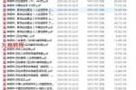李顺祥22本pdf 百度云下载！
