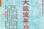 大运流年应期.pdf 225页 百度云下载！