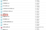 北传茅山十法合集 录音+资料pdf 百度云下载！