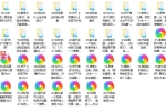 好运神仙群——【综合营】音频课 百度云下载！