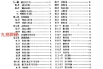 晶珠本草.pdf 237页 百度云免费下载！