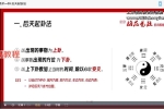 北川演易《梅花易和佛门两大预测法》28集视频 百度云下载！