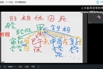 酉叔八字职业班课程视频72集+资料 百度云下载！